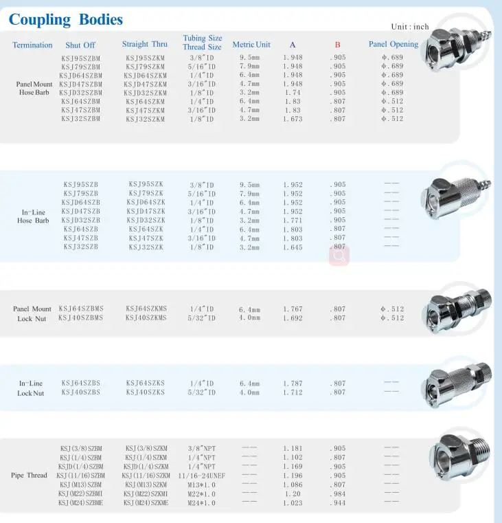 1/4" Npt Female Thread Quick Disconnect Copper Fitting Buy Copper