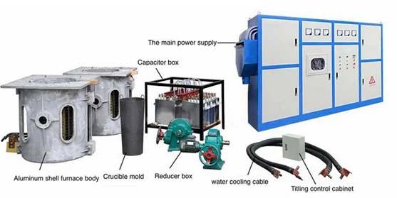 metal melting furnace 