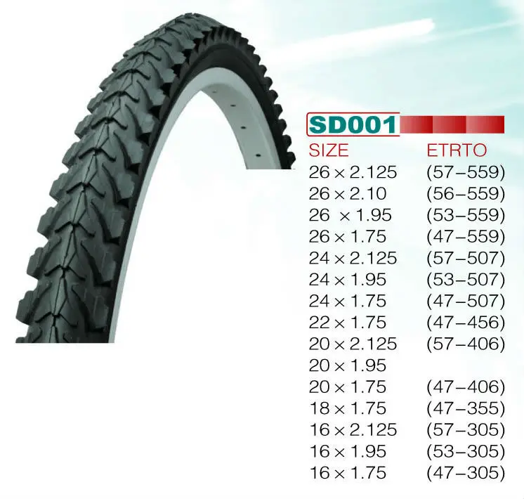 cycle tyres price