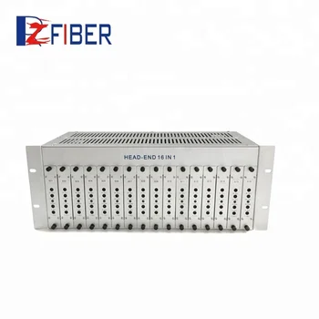 Catv Modulator 24 Channels 1121624 Channel Optional Catv Fixed Modulator For Analog Buy Catv Modulatorcatv Analog Modulatorcatv 24 Channel