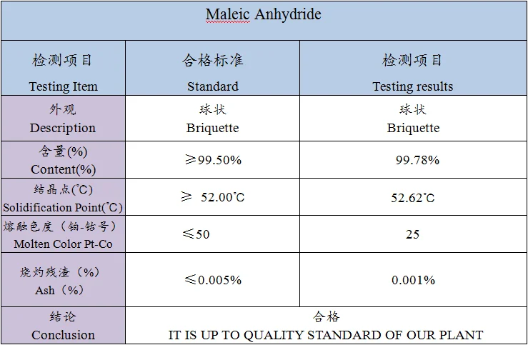 price  Maleic Anhydride