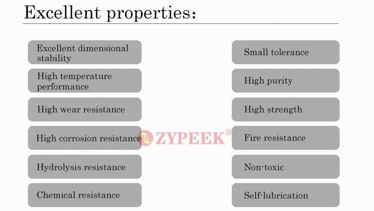 peek material full form