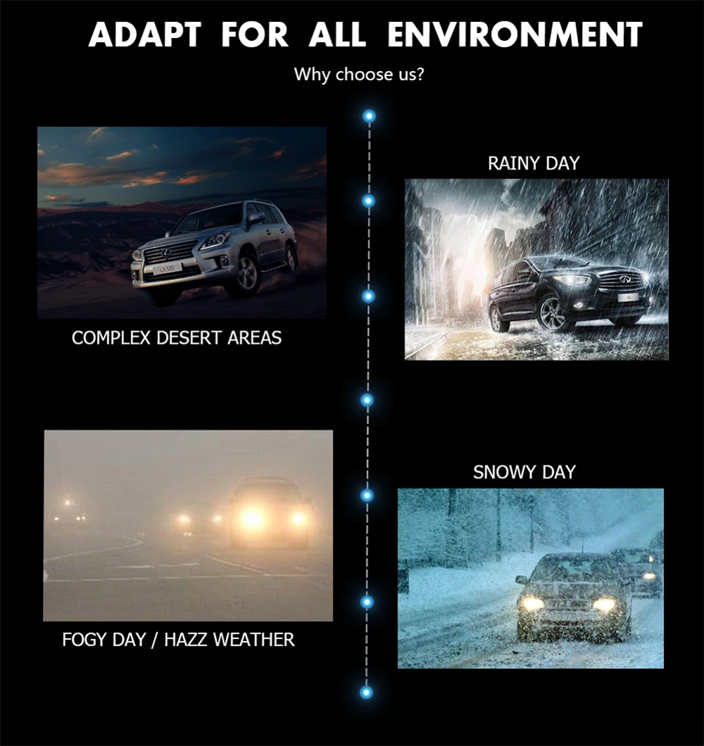 Feature of led headlight.jpg