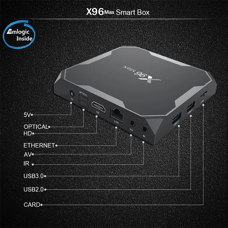 New Design Best X96 Max Amlogic S905x2 4k Ultra Hd 3840x2160 4gb Ram