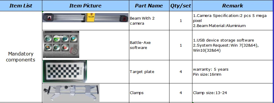 alignment parts