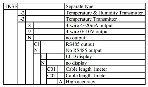 China Temperature Humidity Sensor Supplier TINKO 0-10V Temperature Sensor Transmitter RS485 24V Temperature Humidity Transmitter