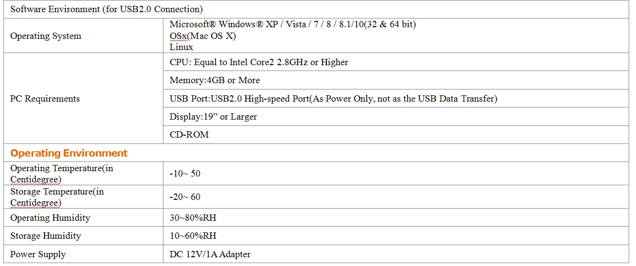 Phenix 1080p Mini Hdmi Camera With Wifi For Microscope Buy Mini Camera 1080p Mini Camera Hdmi Camera Product On Alibaba Com