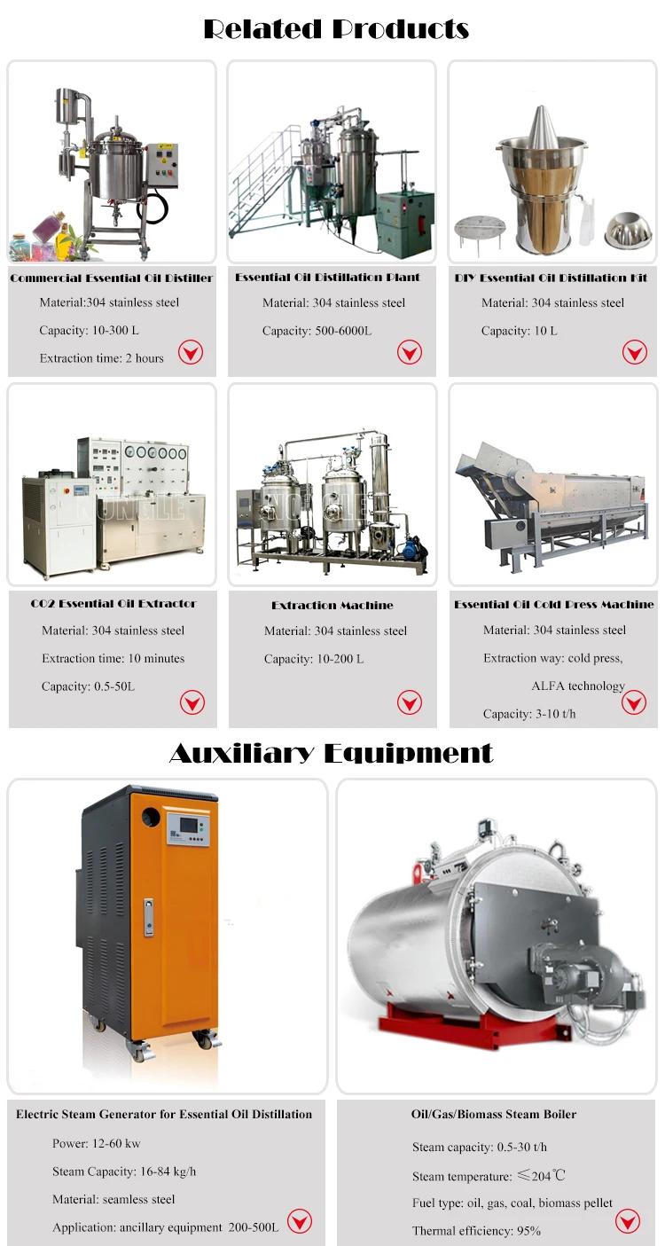 Essential oils extracted by steam distillation фото 75