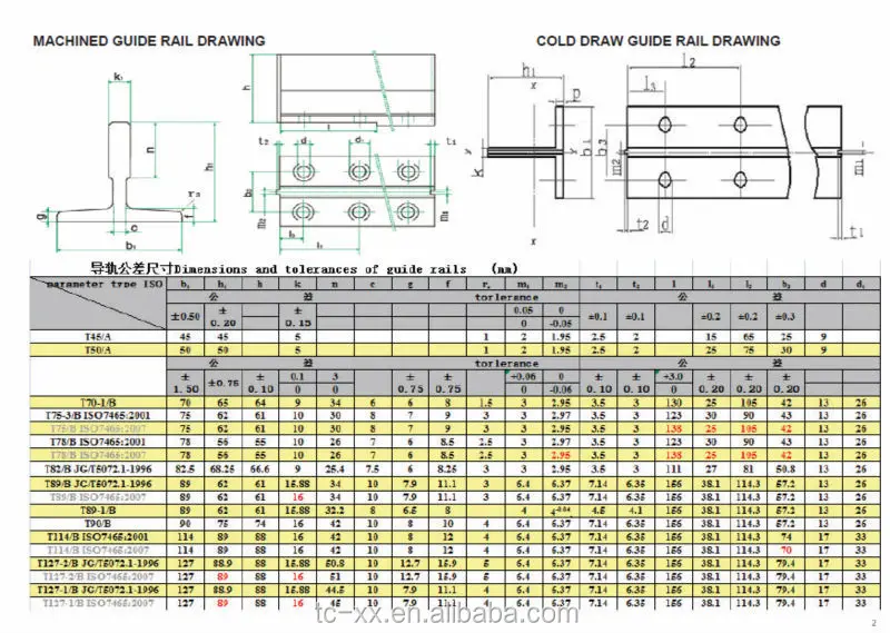 Elevator Guide Rail / Kone Elevator Parts Buy Kone Elevator Parts