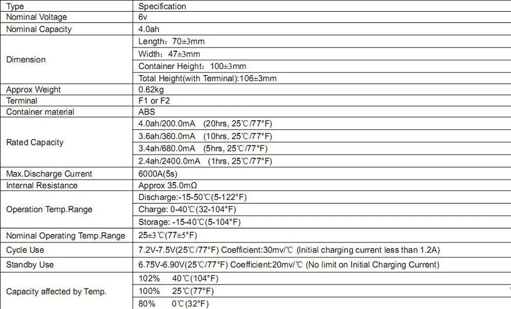 6v 4ah Specification.jpg
