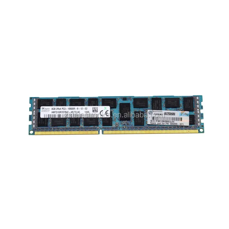 Функция ram. Функция ram