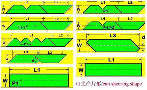 crgo transformer lamination