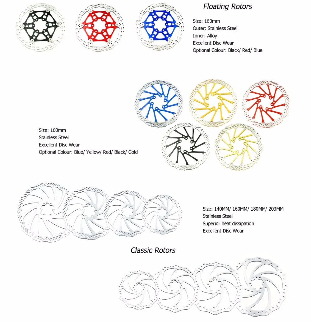 ROTORS PAGE 7