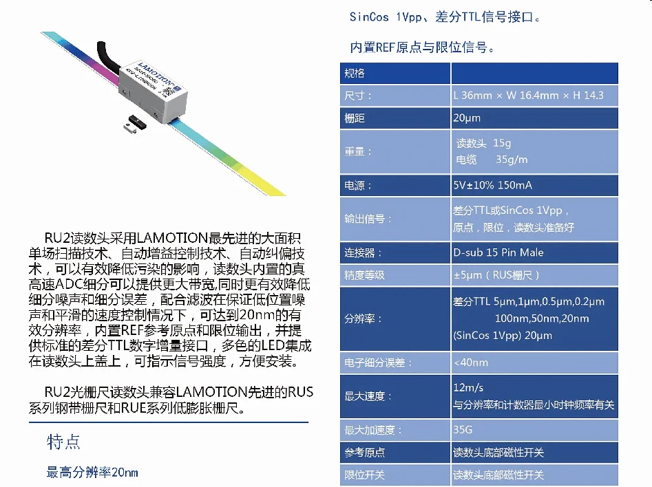 Linear stainless steel band grating encoder RGS20 compatible Renishaw grating