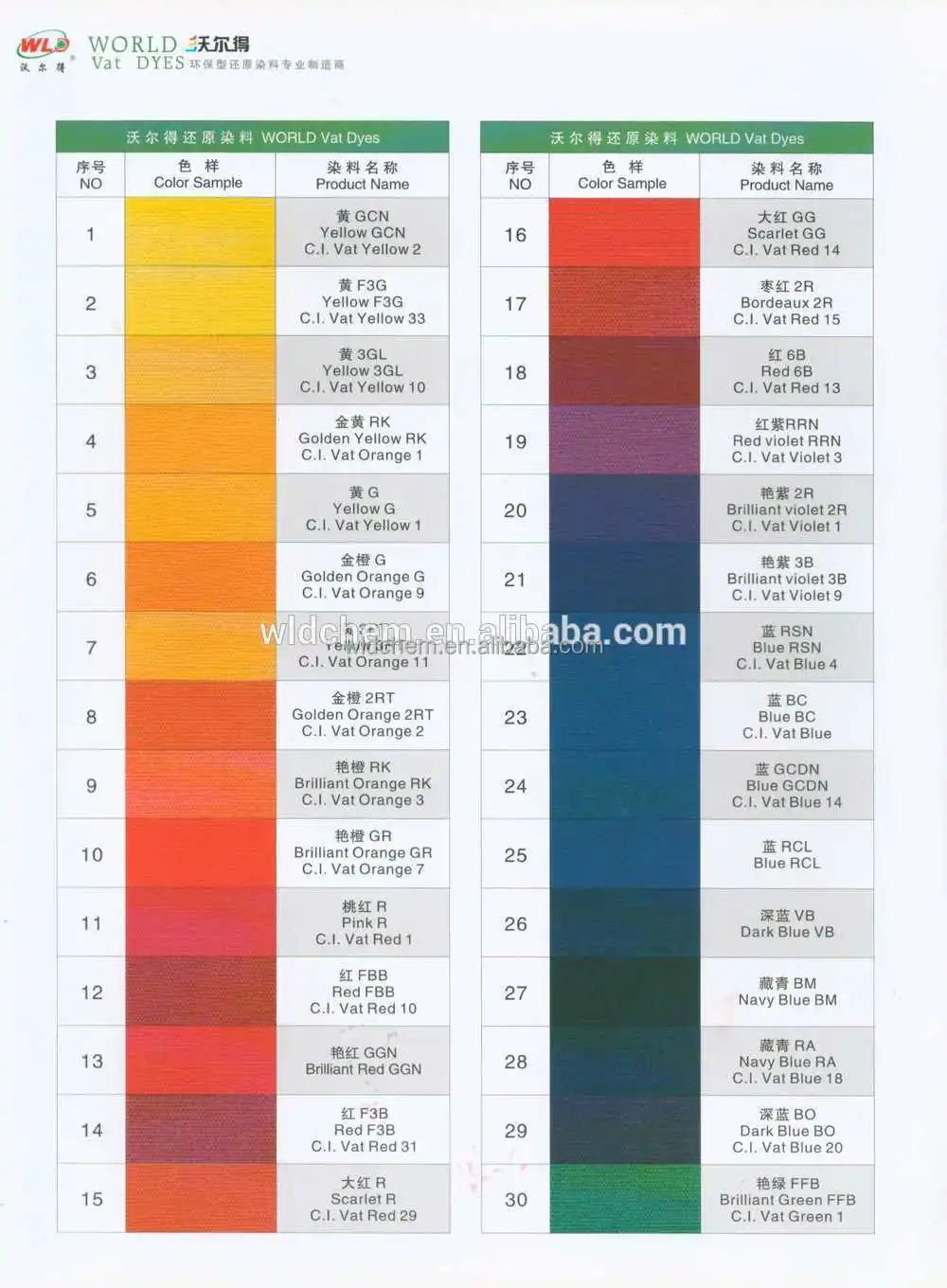 Textile Dyestuff Vat Dyes Grey Bg C I Vat Black 27 Textile And Fabrics Dyestuff Buy Textile And Fabrics Dyestuff C I Vat Black 27 Textile And Fabrics Dyestuff Vat Dyes Grey Bg C I Vat Black 27 Textile