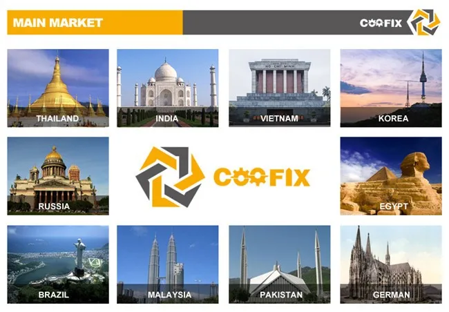 market for coofix power tools.jpg