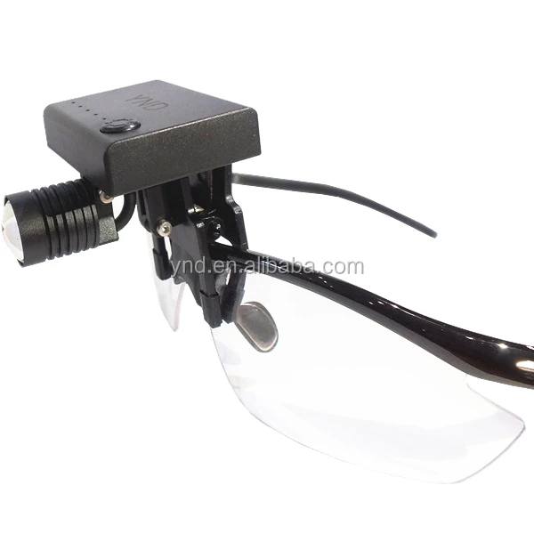 Kacenray Clip-On Headlamp for Glasses 5W LED Headlight Wireless