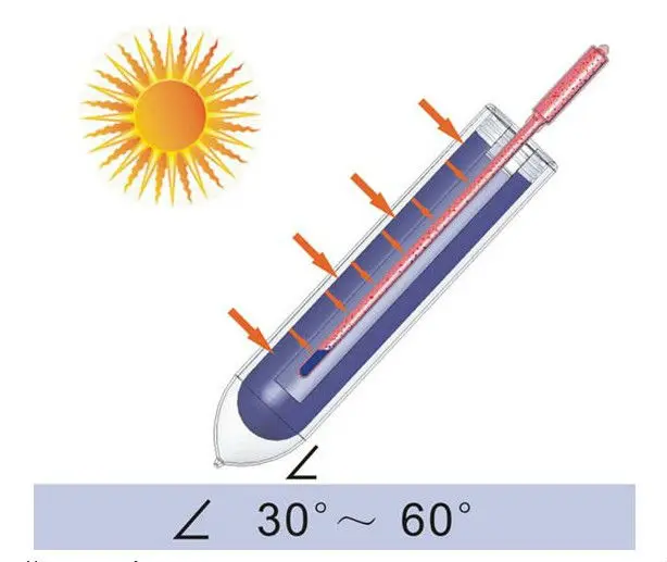 heat pipe collector.jpg