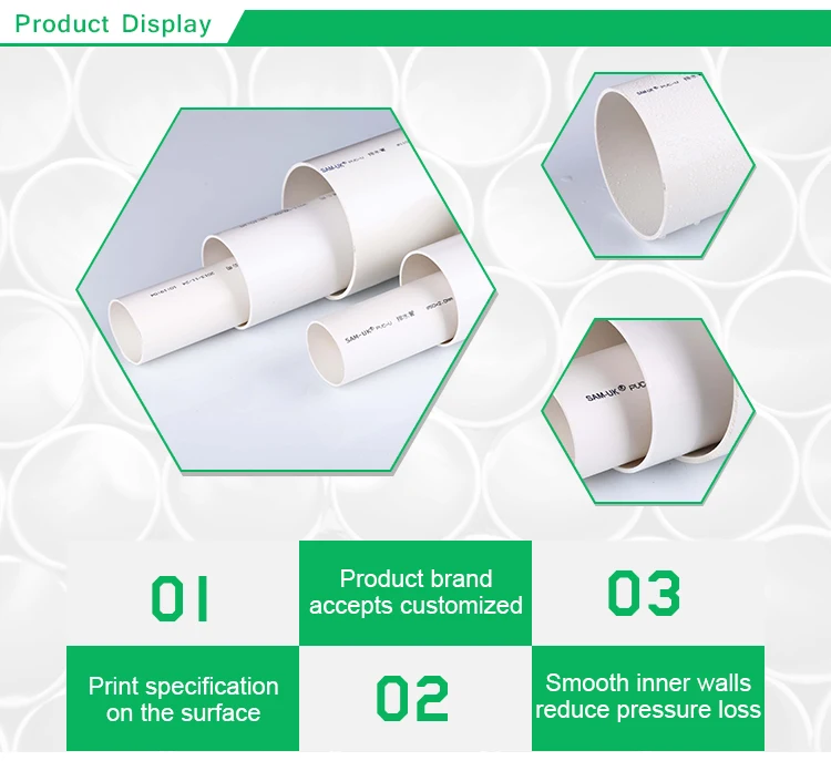 Taizhou Pvc Pipe Manufacturer Pvc Pipe Astm Standard Pvc 4 Inch Pipe