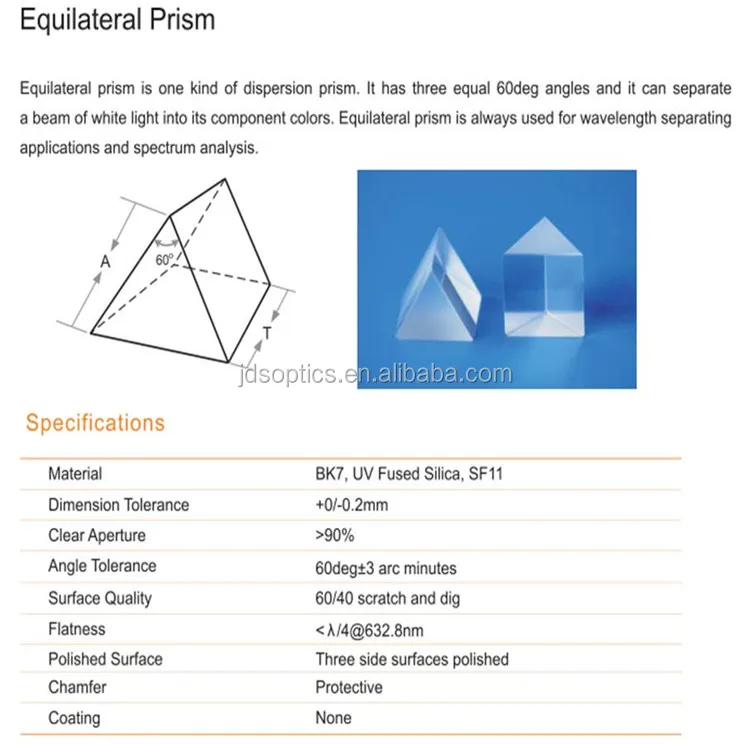 equilateral prism jds.jpg