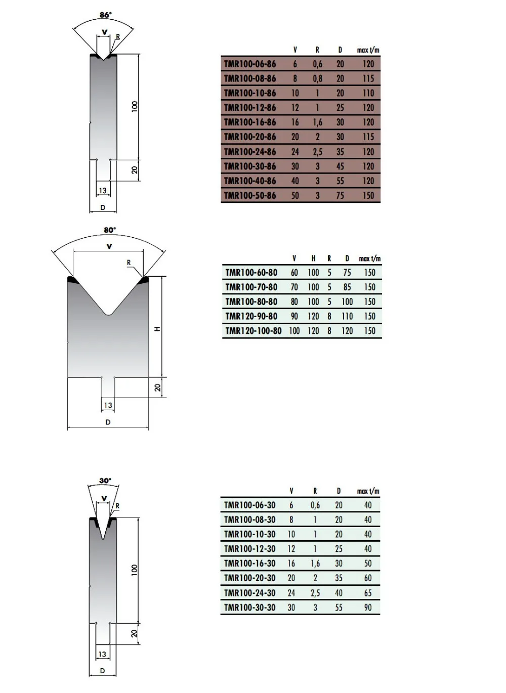 Trumpf-Lower dies-3.jpg