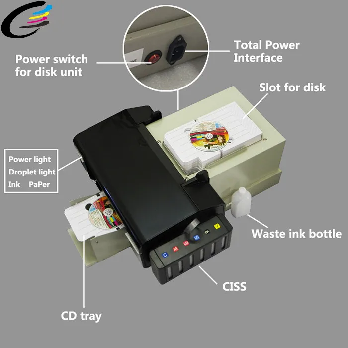 Direct Supply L800 PVC ID Card Printer New Arrival Manufacturer