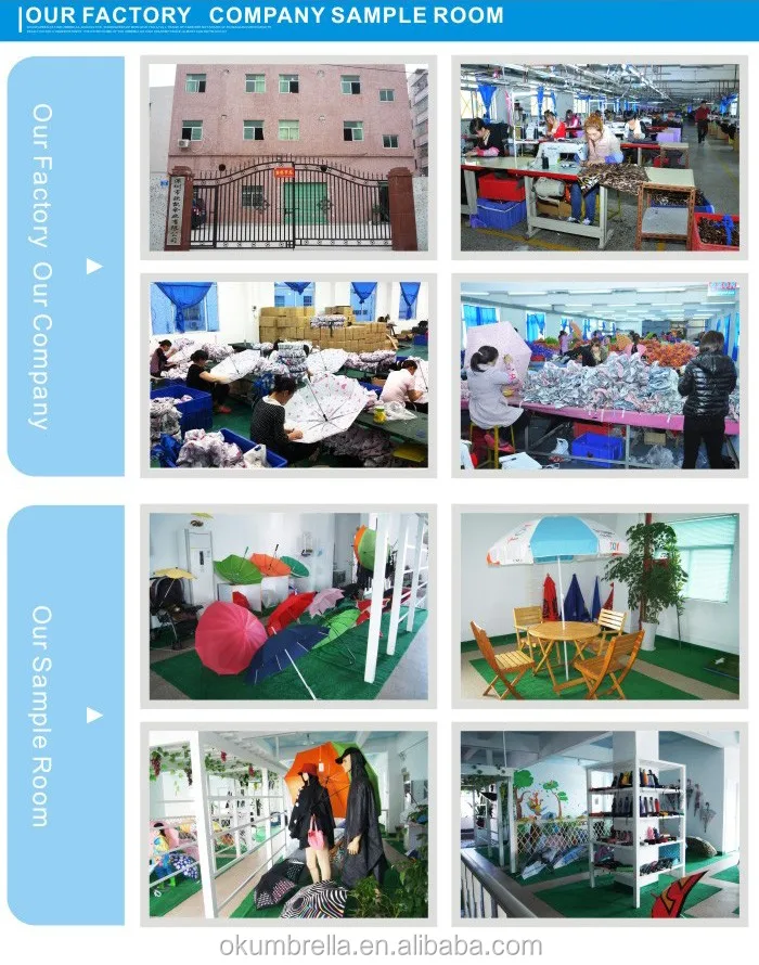 Wholesale Suppliers Inverted Umbrella Latest Innovation In Rain
