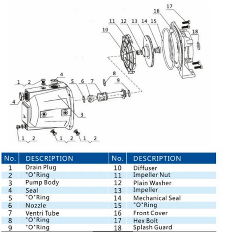 water pump description