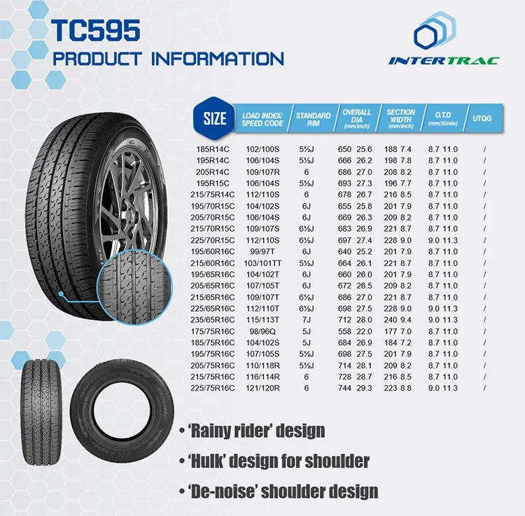 Intertrac Brand Chinese Pcr Car Tire 5 55 R16 Buy Car Tire Chinese Car Tire Car Tire 5 55 R16 Product On Alibaba Com