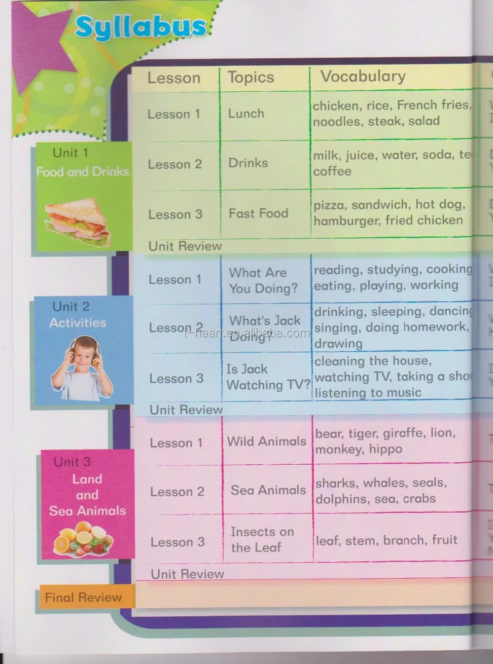 Enjoying student english learning children audio books