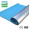 acoustic lagging pipe noise stop material