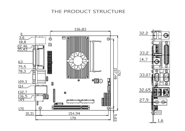Размеры itx платы. Размеры itx платы