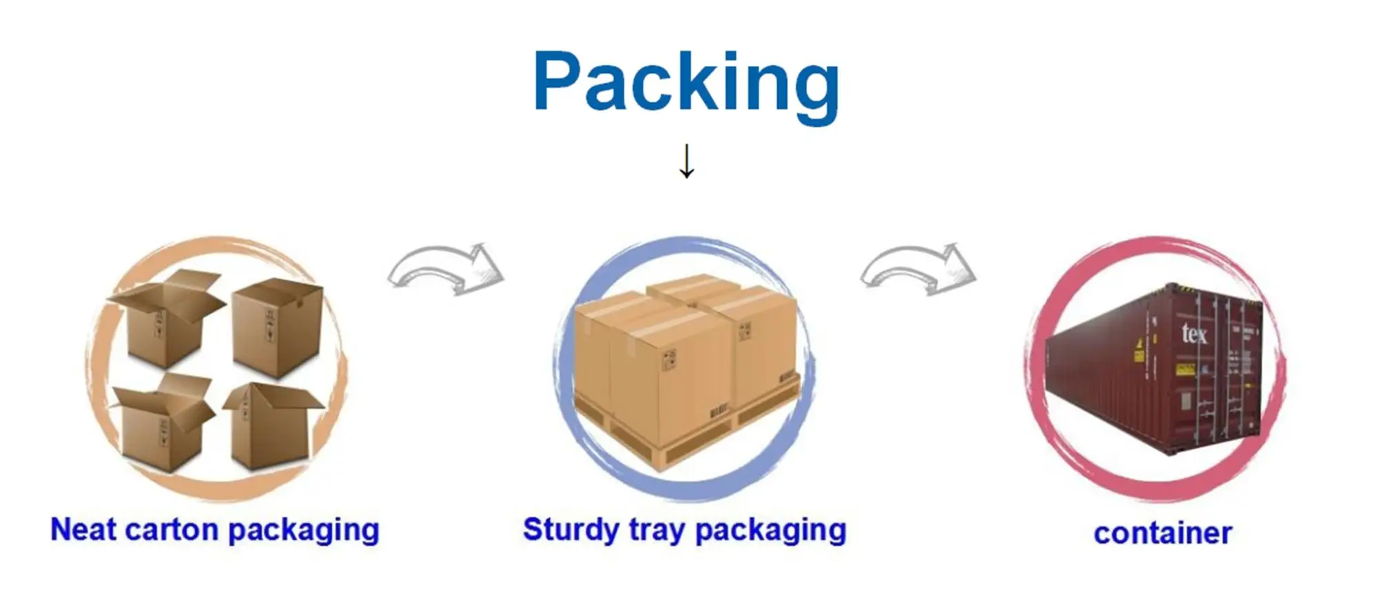 packing .jpg