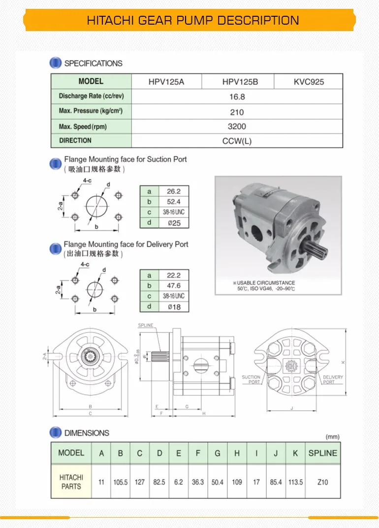 Sailfish-machinery&Equipment_Inner-Page_02_07