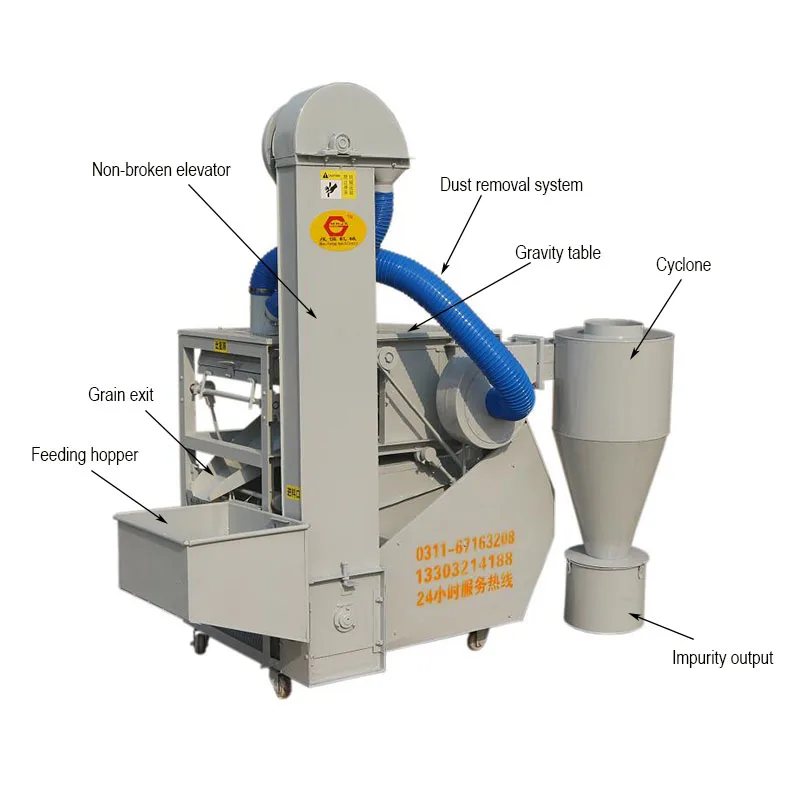 Bird Seed/small Seed Cleaning Machine From Chinese Manufacturer Buy