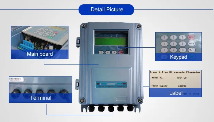 TDS-100F1 Wall mounted ultrasonic flow meter oil flowmeter counter Dalian