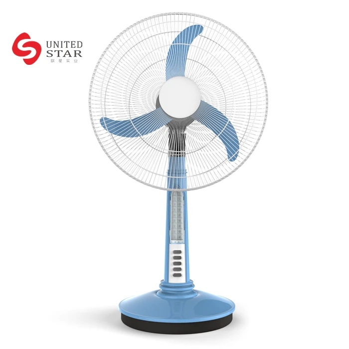 12 volt table fan
