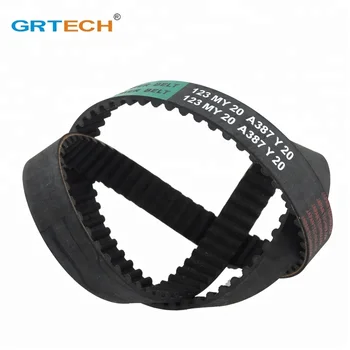 Car Timing Belt >> 123mr20 Rubber Timing Belt For Japanese Car Buy Rubber Timing Belt Timing Belt Rubber Car Timing Belt Product On Alibaba Com Car Timing Belt >> 123mr20 Rubber Timing Belt For Japanese Car Buy Rubber Timing Belt Timing Belt Rubber Car Timing Belt Product On Alibaba Com
