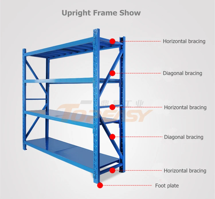 Medium Duty Hs Code Steel Warehouse Rack For Bulk Storage Buy Hs Code