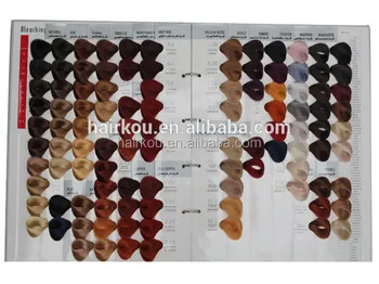 Iso I Color Hair Color Chart