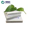 Concrete Construction Application and Concrete Construction Support Usage formwork
