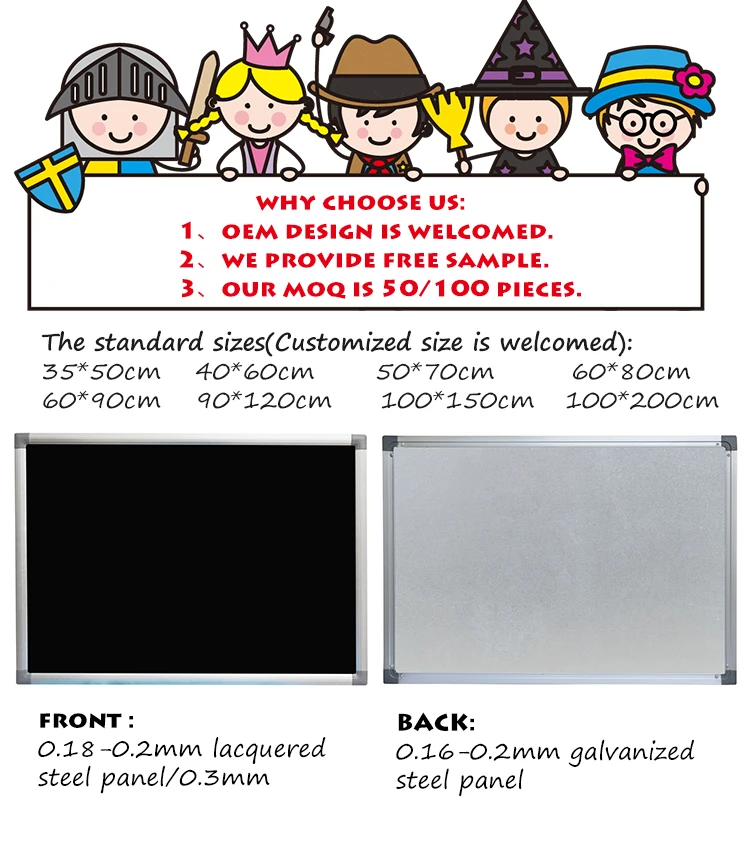 Who Invented The Blackboard For Schools