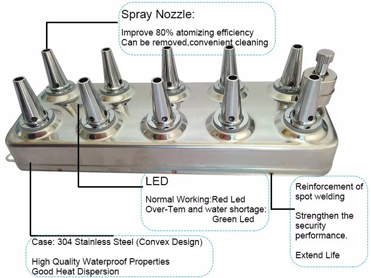 Ultrasonic Fogger 11.jpg