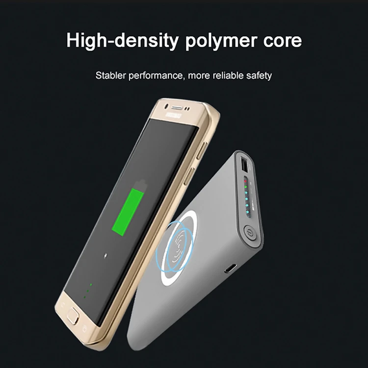 Large capacity wireless power bank 20000mah for mobile phone - ANKUX.COM