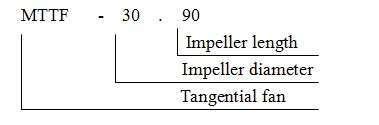 Tangential Fan, Aluminum, 110V, 220V - detail 4