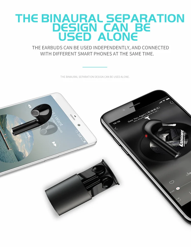 2019 BT5.0 OEM i9s Wireless Earphone Mini Headphone Custom Blue Tooth Earbuds - ANKUX.COM