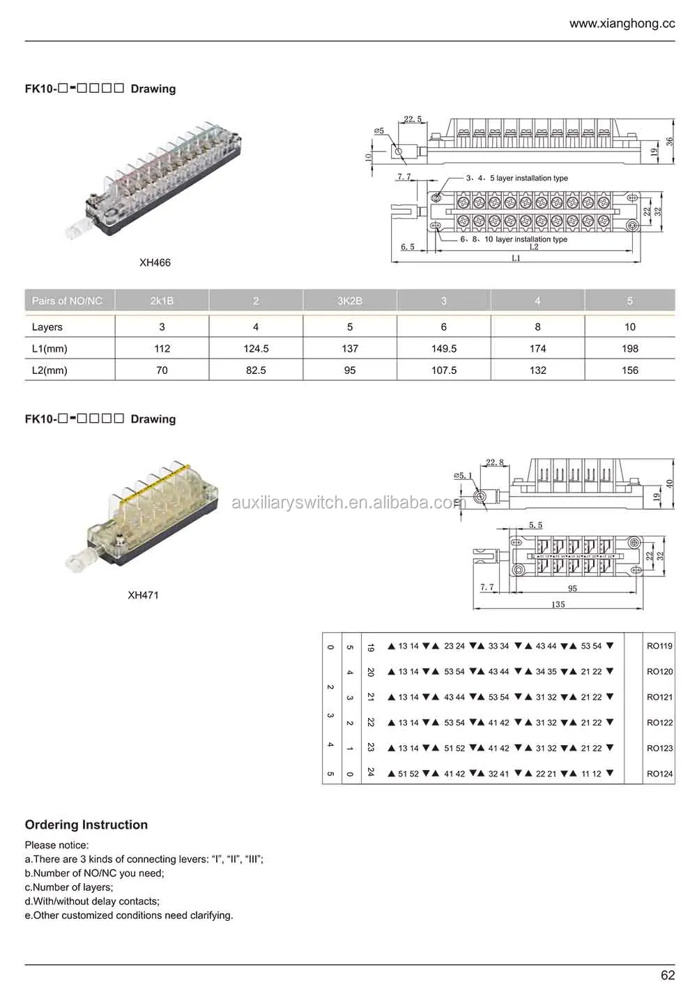 FK10 auxiliary switch exporter
