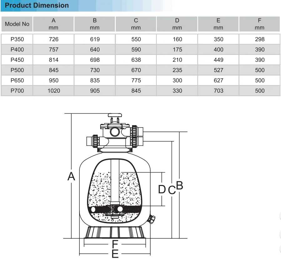 High Quality Side Mount Emaux Swimming Pool Sand Filter P350-700 - Buy ...