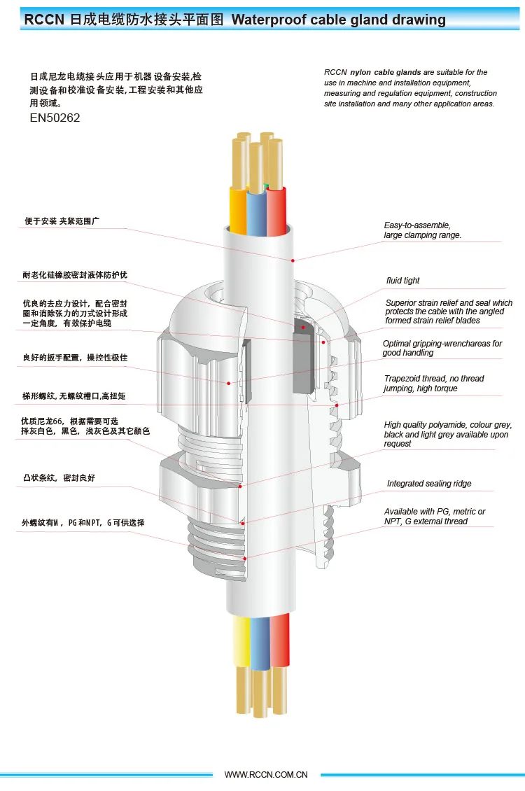 how glands work cable Weather proof Nylon Gland Cable Ip68 Connector Waterproof