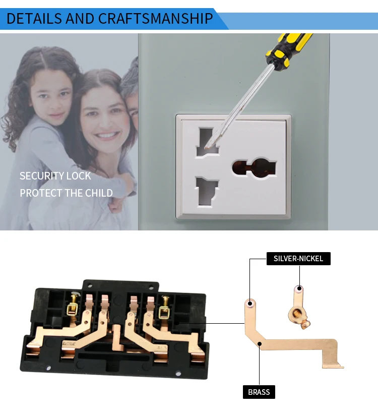 Hailar Electrical US standard screwless Acrylic glass panel double multifunctional 3-pin wall socket